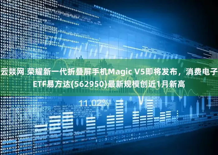 云燚网 荣耀新一代折叠屏手机Magic V5即将发布，消费电子ETF易方达(562950)最新规模创近1月新高