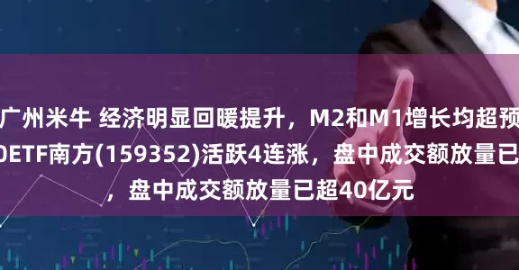 广州米牛 经济明显回暖提升，M2和M1增长均超预期，A500ETF南方(159352)活跃4连涨，盘中成交额放量已超40亿元